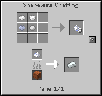 mithril recipe